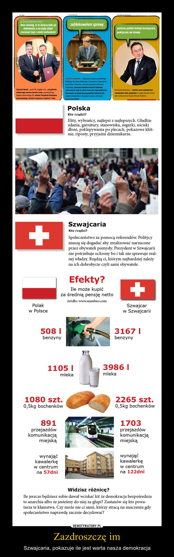 Zazdroszczę im – Szwajcaria, pokazuje ile jest warta nasza demokracja 