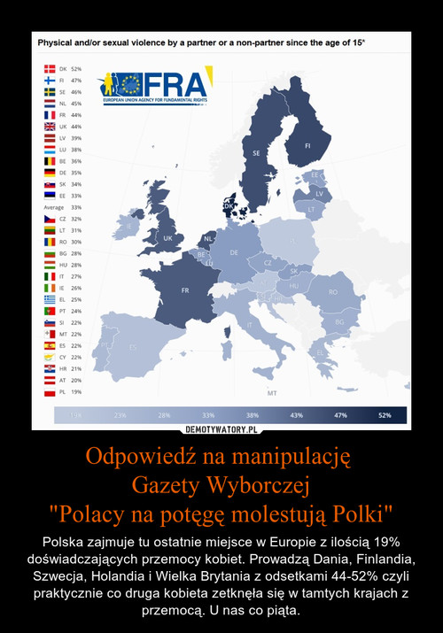 Odpowiedź na manipulację 
Gazety Wyborczej
"Polacy na potęgę molestują Polki"