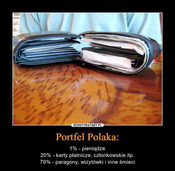 Portfel Polaka: – 1% - pieniądze20% - karty płatnicze, członkowskie itp.79% - paragony, wizytówki i inne śmieci 