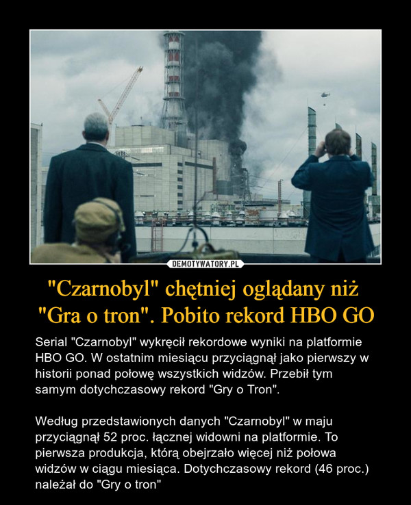 "Czarnobyl" chętniej oglądany niż "Gra o tron". Pobito rekord HBO GO – Serial "Czarnobyl" wykręcił rekordowe wyniki na platformie HBO GO. W ostatnim miesiącu przyciągnął jako pierwszy w historii ponad połowę wszystkich widzów. Przebił tym samym dotychczasowy rekord "Gry o Tron".Według przedstawionych danych "Czarnobyl" w maju przyciągnął 52 proc. łącznej widowni na platformie. To pierwsza produkcja, którą obejrzało więcej niż połowa widzów w ciągu miesiąca. Dotychczasowy rekord (46 proc.) należał do "Gry o tron" 