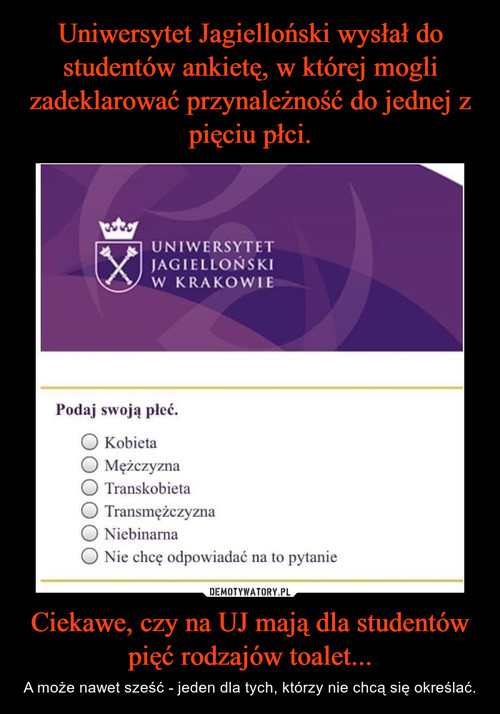 Uniwersytet Jagielloński wysłał do studentów ankietę, w której mogli zadeklarować przynależność do jednej z pięciu płci. Ciekawe, czy na UJ mają dla studentów pięć rodzajów toalet...