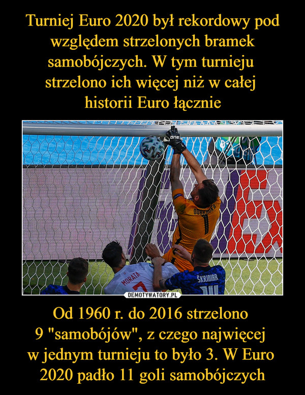 Od 1960 r. do 2016 strzelono 9 "samobójów", z czego najwięcej w jednym turnieju to było 3. W Euro 2020 padło 11 goli samobójczych –  