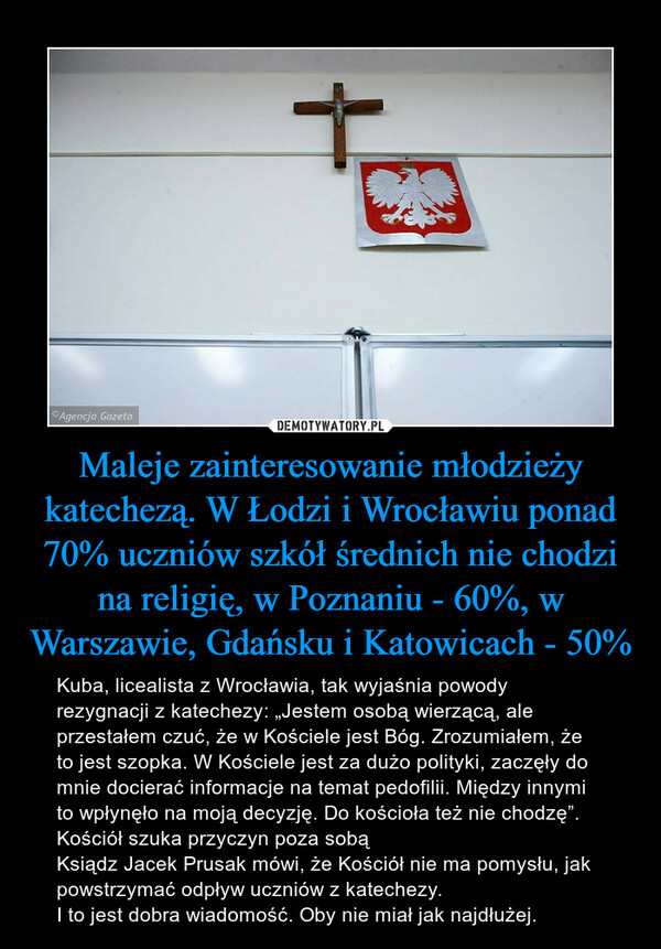 Maleje zainteresowanie młodzieży katechezą. W Łodzi i Wrocławiu ponad 70% uczniów szkół średnich nie chodzi na religię, w Poznaniu - 60%, w Warszawie, Gdańsku i Katowicach - 50%