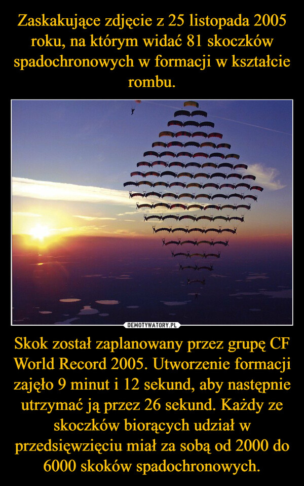 Zaskakujące zdjęcie z 25 listopada 2005 roku, na którym widać 81 skoczków spadochronowych w formacji w kształcie rombu. Skok został zaplanowany przez grupę CF World Record 2005. Utworzenie formacji zajęło 9 minut i 12 sekund, aby następnie utrzymać ją przez 26 sekund. Każdy ze skoczków biorących udział w przedsięwzięciu miał za sobą od 2000 do 6000 skoków spadochronowych.