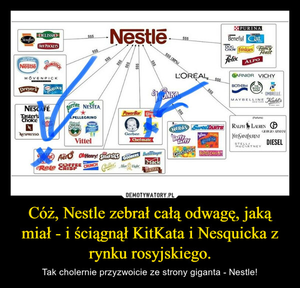 Cóż, Nestle zebrał całą odwagę, jaką miał - i ściągnął KitKata i Nesquicka z rynku rosyjskiego. – Tak cholernie przyzwoicie ze strony giganta - Nestle! 
