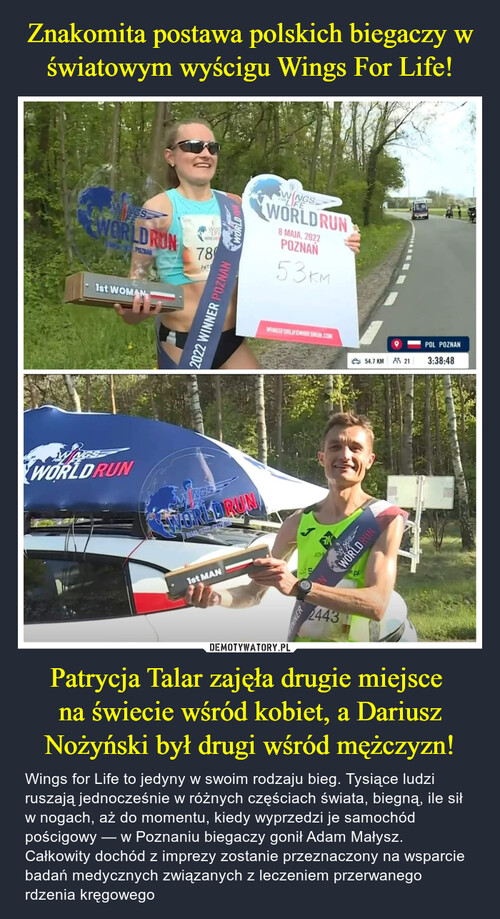 Znakomita postawa polskich biegaczy w światowym wyścigu Wings For Life! Patrycja Talar zajęła drugie miejsce 
na świecie wśród kobiet, a Dariusz Nożyński był drugi wśród mężczyzn!