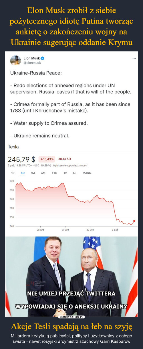 Elon Musk zrobił z siebie pożytecznego idiotę Putina tworząc ankietę o zakończeniu wojny na Ukrainie sugerując oddanie Krymu Akcje Tesli spadają na łeb na szyję