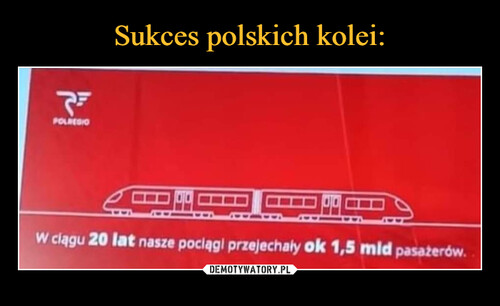 Sukces polskich kolei: