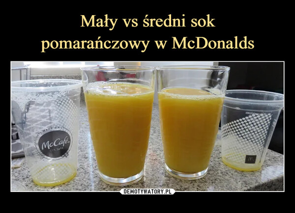 Mały vs średni sok
pomarańczowy w McDonalds