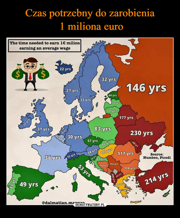  –  The time needed to earn 1€ milionearning an average wage$83 yrs31 yrs31 yrs49 yrs22 yrs26 yr35 97336 yrs27 yrs33 yrs30 yrs15 yrs53 yrs@dalmatian.mapper57 yrs34 yrs32 yrs83 yrs68 yrs87 yrs64 yrs77 yrs86 yrs100 yrs140 yrs88 yrs152 yrs177 yrs146 yrs201 yrs117 yrs102 yrs230 yrs209 yrs114 yrsSource:Numbeo, Picodi214 yrs2 yrs