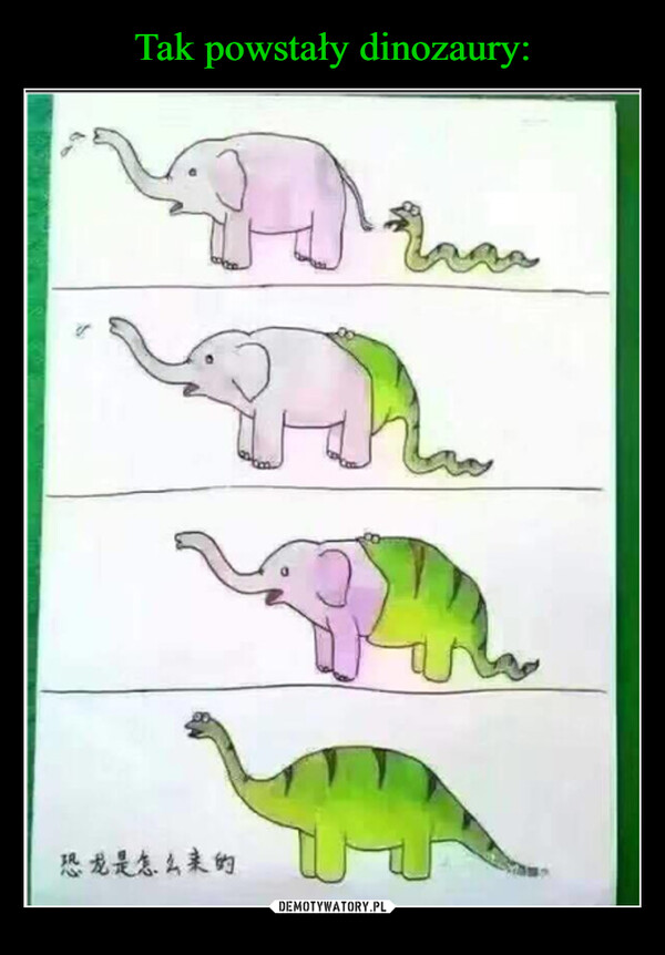  –  恐龙是怎么来的h別a